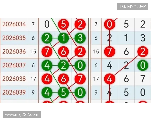 福彩135期最新开奖结果查询与号码分析