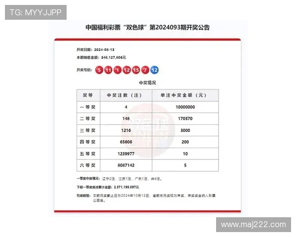 福彩开奖号码是多少？最新开奖结果查询